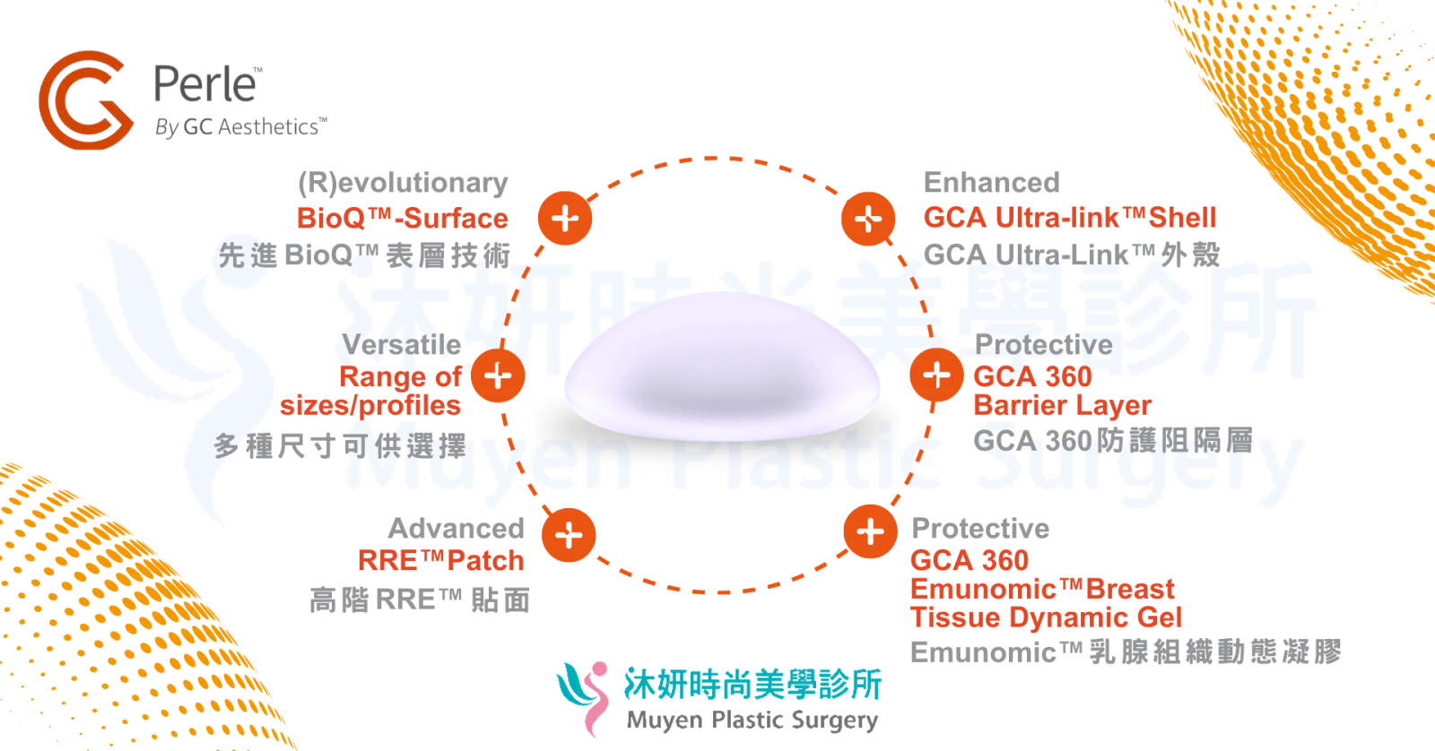 PERL珍珠光面矽膠義乳主要特點